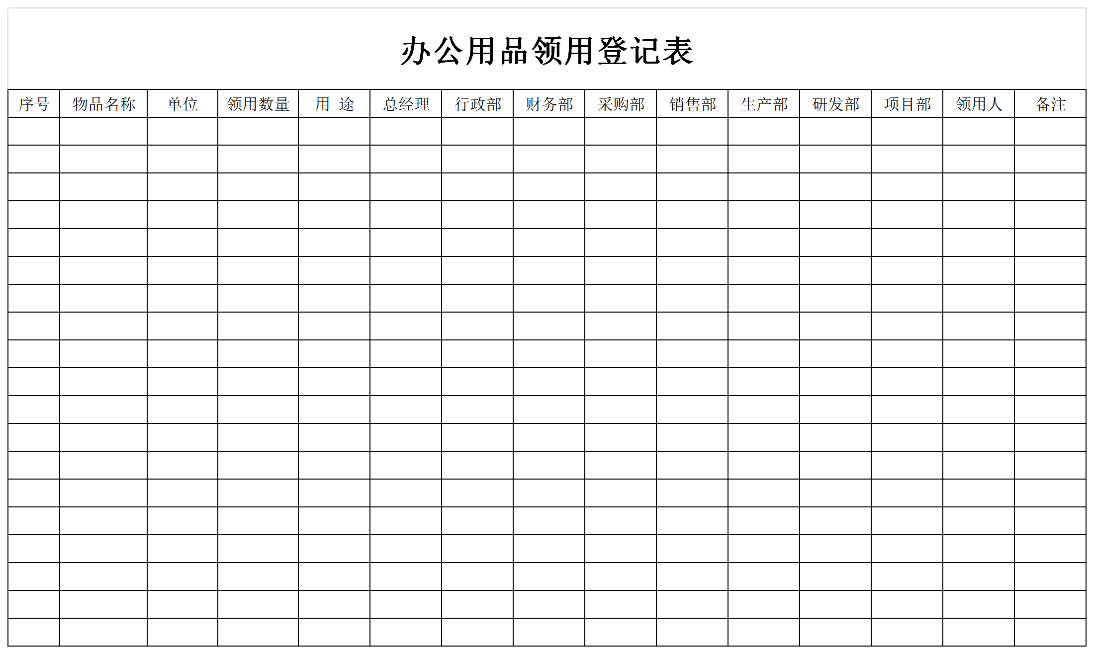 辦公用品領用登記與銷售管理